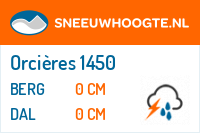 Sneeuwhoogte Orcières 1450